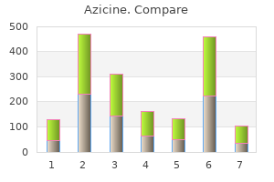 buy 250mg azicine overnight delivery