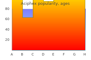 order aciphex from india