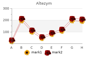 buy discount altezym 500mg on-line