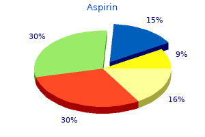 aspirin 100 pills on line