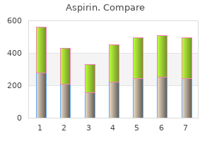 buy 100 pills aspirin