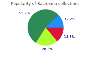 buy discount bactexina 250 mg on-line