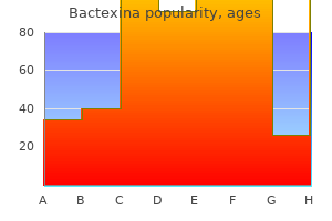 order generic bactexina online