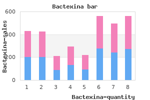 order bactexina 500 mg otc