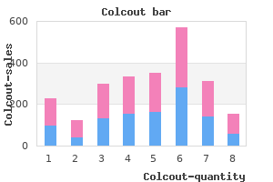 order generic colcout online