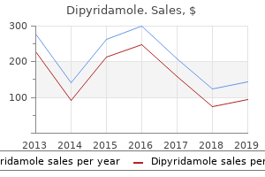 purchase dipyridamole with american express