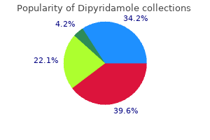 buy dipyridamole overnight delivery