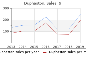 order 10mg duphaston fast delivery