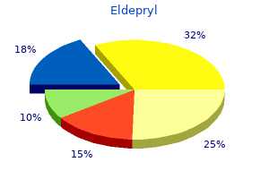 purchase eldepryl in india