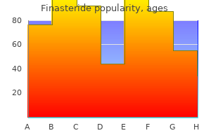 finasteride 5mg lowest price