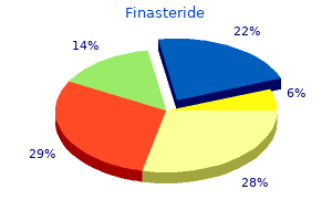 purchase generic finasteride pills