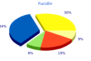 best purchase fucidin