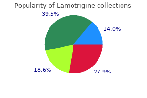 order lamotrigine 100mg on line