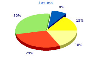 discount lasuna uk