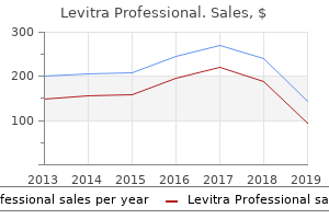 buy 20mg levitra professional free shipping