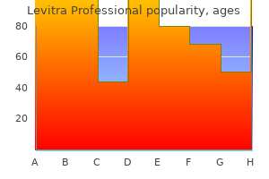 discount 20mg levitra professional otc