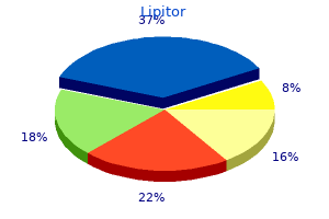 discount lipitor 20 mg with mastercard