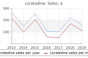 generic loratadine 10mg line