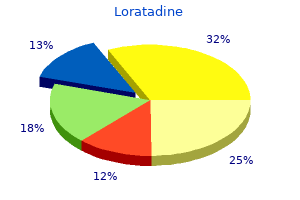 buy loratadine 10mg with mastercard