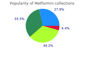 buy cheap metformin line