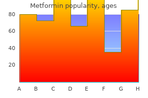 purchase 500mg metformin overnight delivery