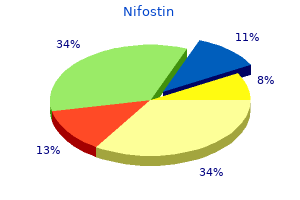 cheap nifostin 100 mg online