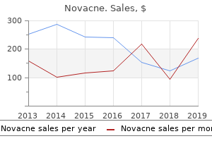 order novacne 20 mg otc