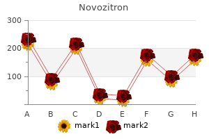 novozitron 250mg free shipping