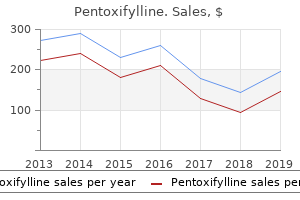cheap 400mg pentoxifylline otc