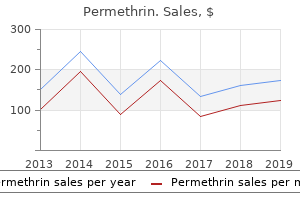 cheap permethrin 30 gm otc