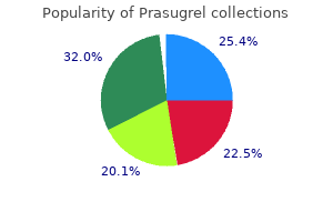 order prasugrel online from canada