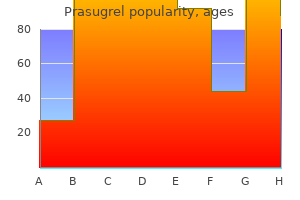 order prasugrel online