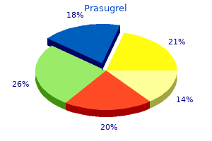 purchase prasugrel once a day