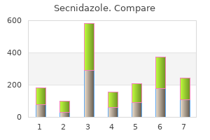 purchase 1gr secnidazole free shipping