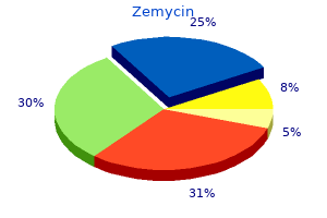 cheap zemycin 100mg on-line