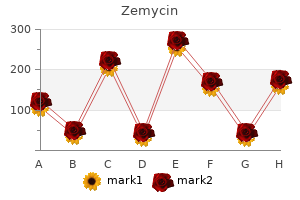 purchase 250 mg zemycin with mastercard