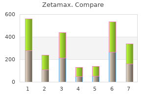 buy zetamax without prescription