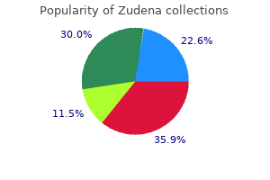 generic 100mg zudena with visa