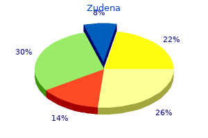 purchase discount zudena on line