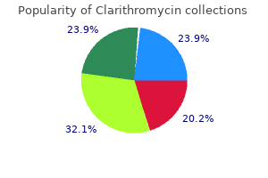 buy clarithromycin online pills