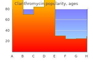purchase clarithromycin overnight delivery