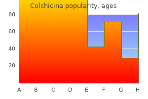 purchase 0.5mg colchicina otc