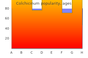 purchase genuine colchicinum on-line
