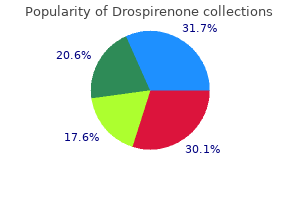 discount 3.03mg drospirenone visa