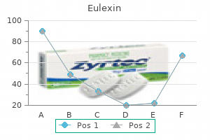 cheap eulexin 250mg mastercard
