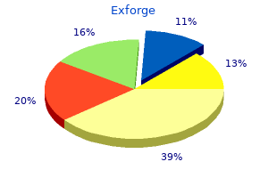 purchase 80mg exforge free shipping