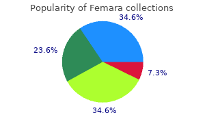 purchase femara 2.5 mg overnight delivery