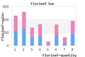 discount 0.1 mg florinef fast delivery