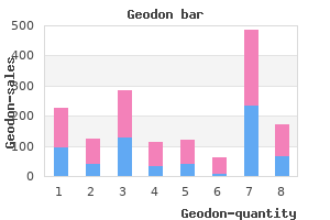 effective 20 mg geodon
