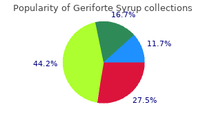 buy geriforte syrup online now